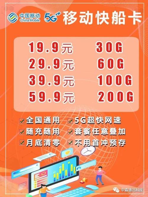 移动流量0月租流量卡