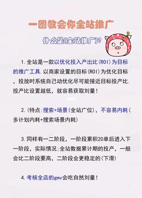 拼多多商品推广怎么玩？拼多多产品推广步骤是什么？(拼多多商品推广目标投产比公式)