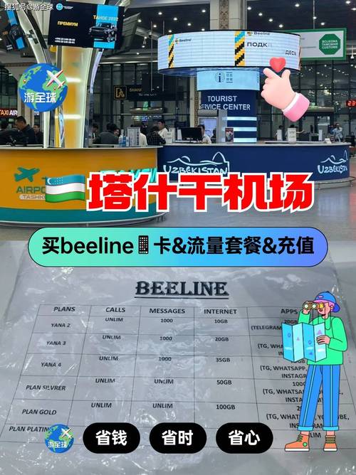 机场免流量卡