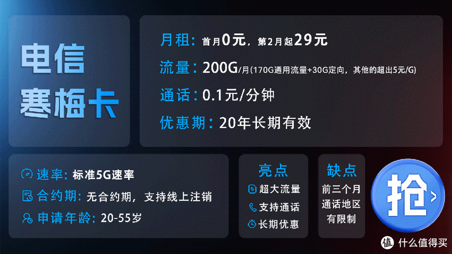 全球通流量卡流量怎么算