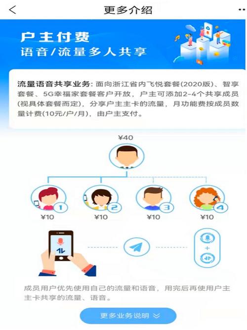 流量卡大流量移动怎么办