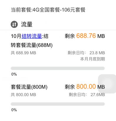 是否存在流量卡其流量不会清零的情况？