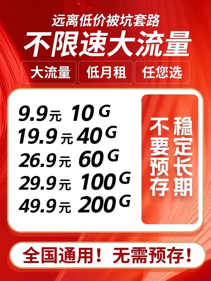 流量卡限流量什么意思啊