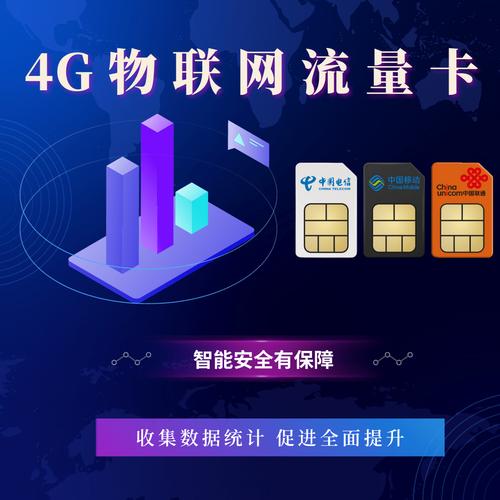 信物联流量卡