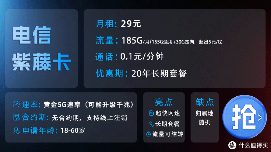 流量卡流量耗尽后，我们该如何应对？