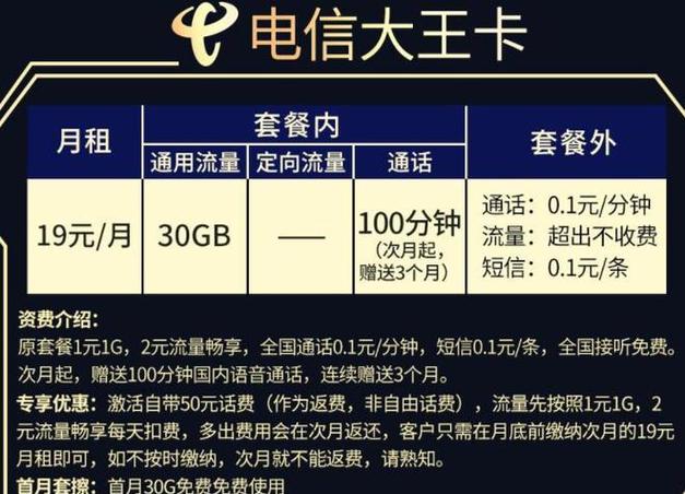 电信流量王卡真的提供无限流量吗？