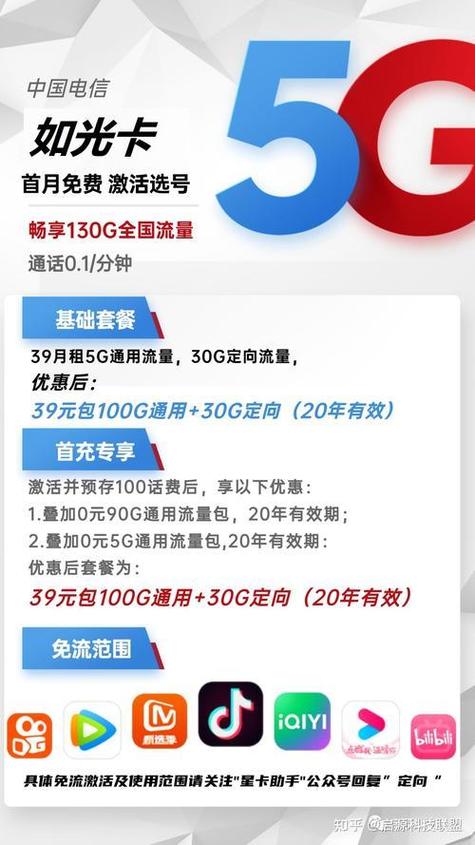 移动流量卡费流量过多，该如何应对？