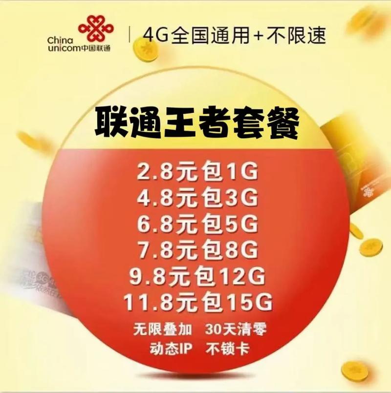 流量卡设备码
