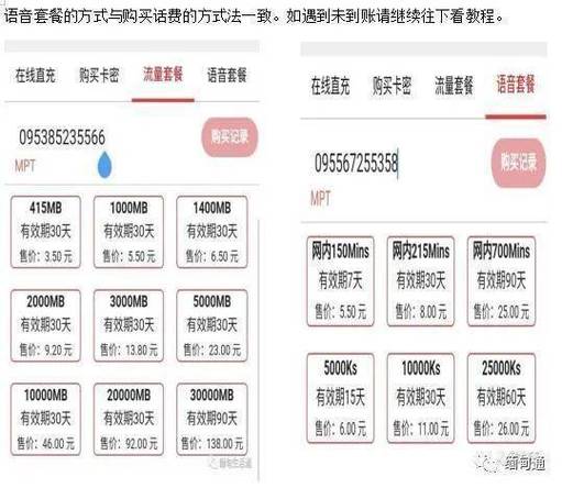 缅甸流量卡充流量多少钱