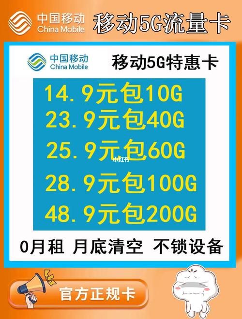 嗨流量5g流量卡商品