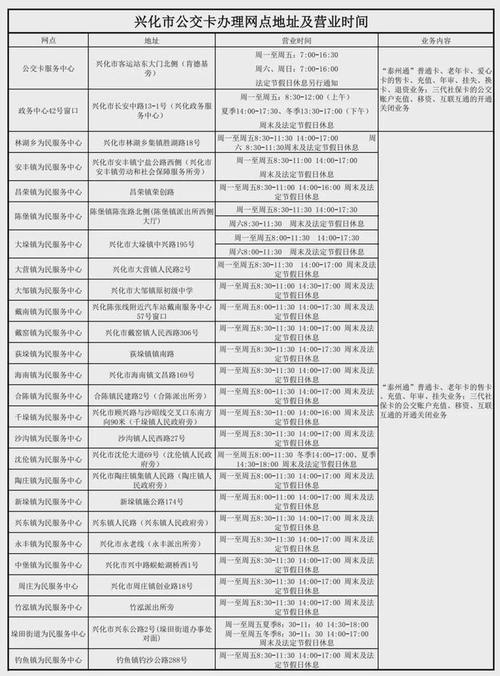 兴化内置流量卡