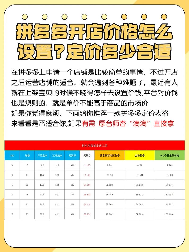 拼多多短标题怎么写比较好？拼多多短标题有用吗？(拼多多短标题怎么删除)