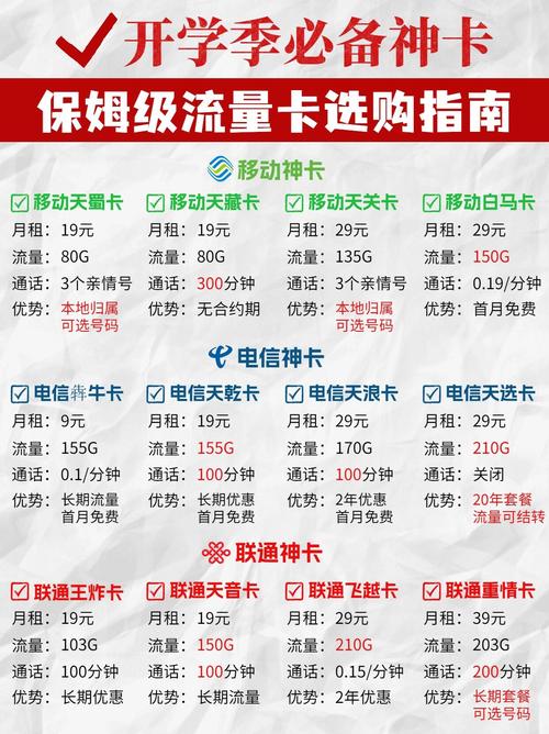校园卡流量和通用流量