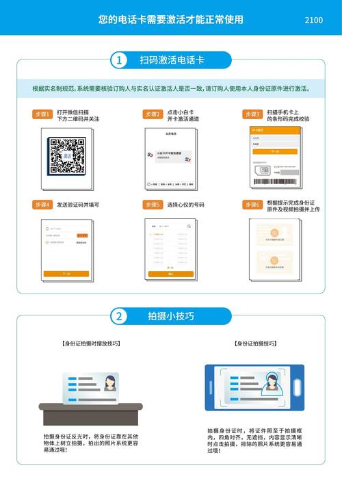 小可通信流量卡