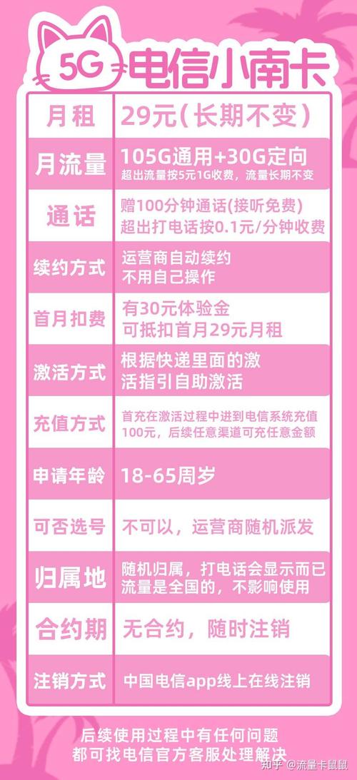 办流量卡好还是买流量好