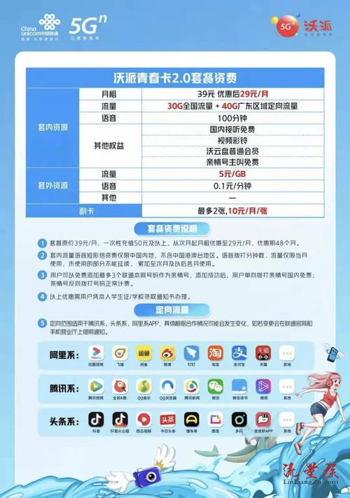 校园卡流量和通用流量