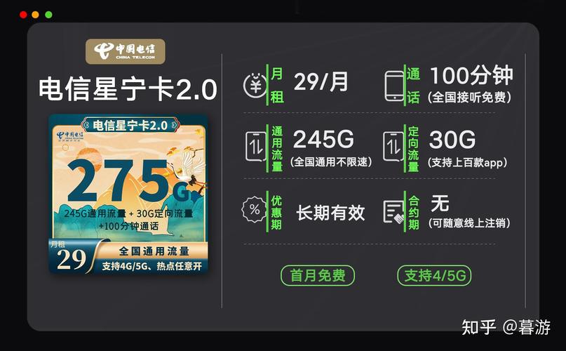 主推流量卡1.2