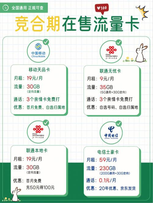 韩国流量卡是虚拟卡吗