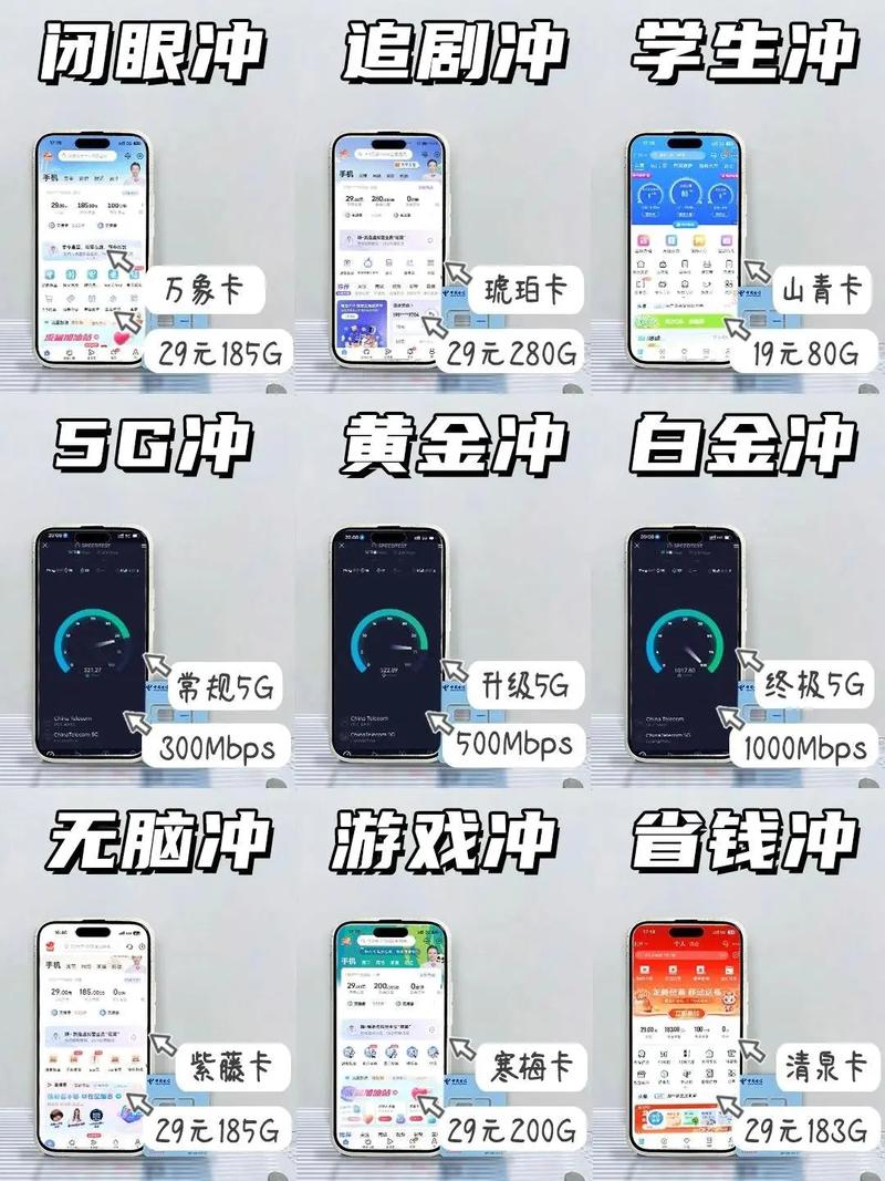 流量卡没流量了会换卡吗