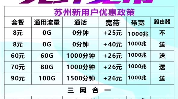 苏州流量卡宽带有哪些优势与选择？