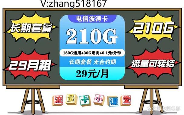国内流量够买流量卡吗