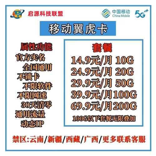 哪个卡槽放流量卡便宜