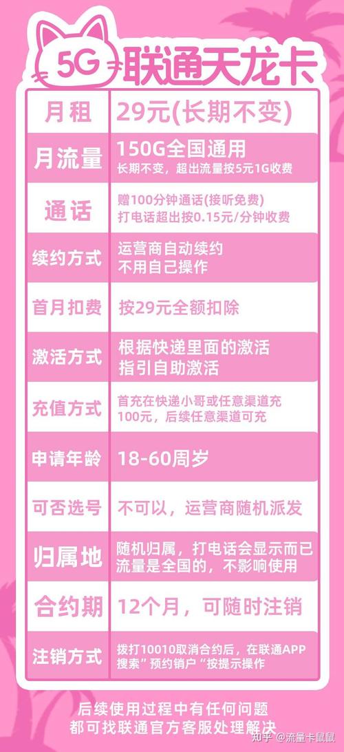 流量卡与电话卡如何实现盈利？