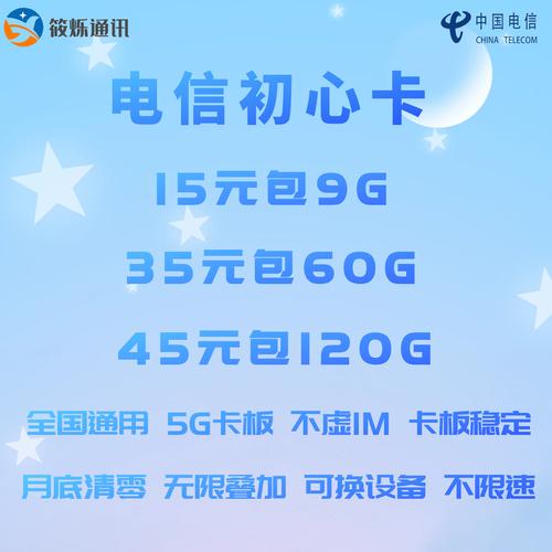 流量ip卡代理