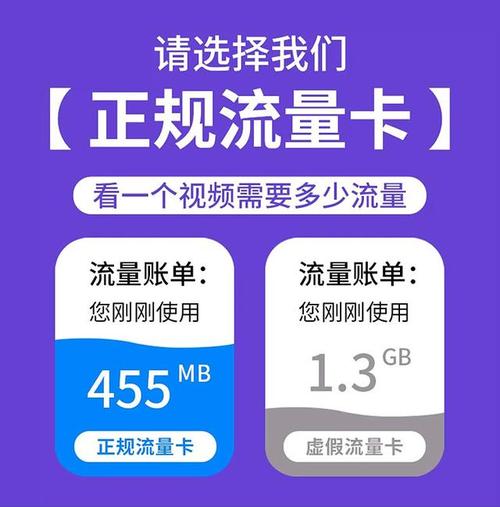 流量卡怎么开无限流量