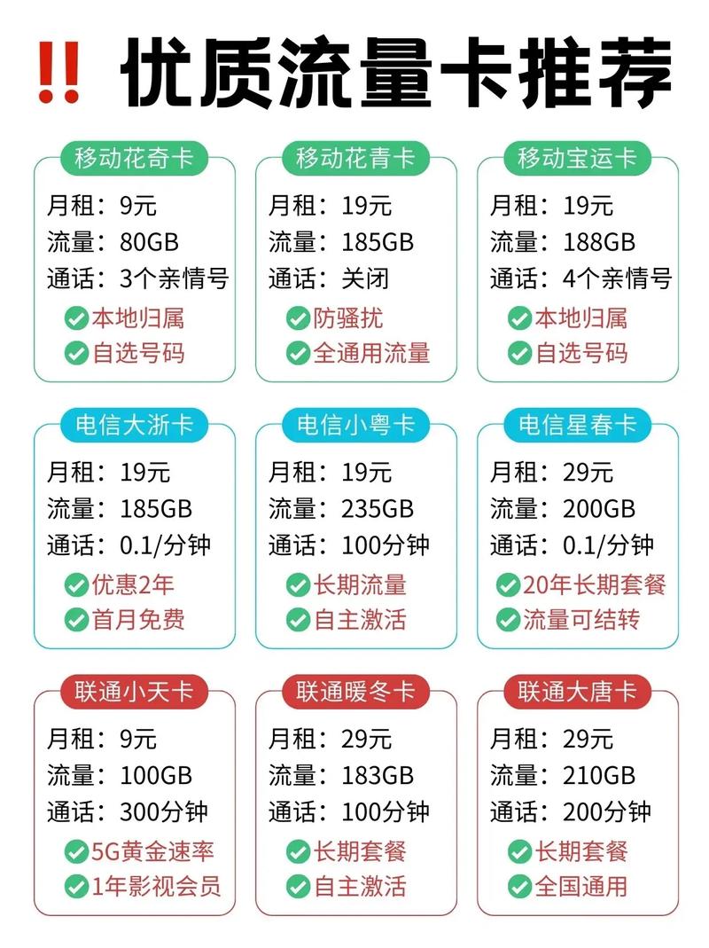 不办流量卡也能用流量吗