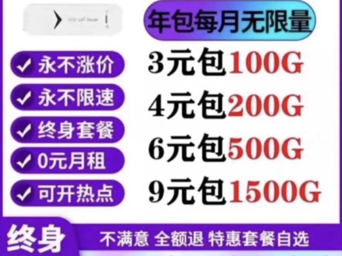 流量卡项目，我应该去哪里拿卡？