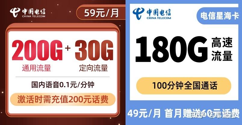 电信卡流量套餐150g流量