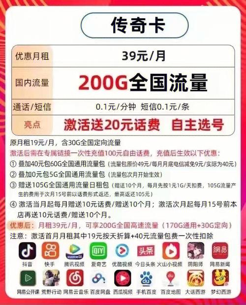 东南亚流量卡真的提供无限流量吗？探索其背后的真相！