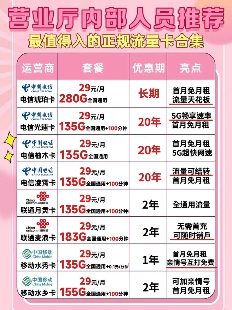如何在没有流量卡的情况下也能使用移动数据？
