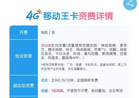 流量王卡定向流量适用于哪些应用程序？