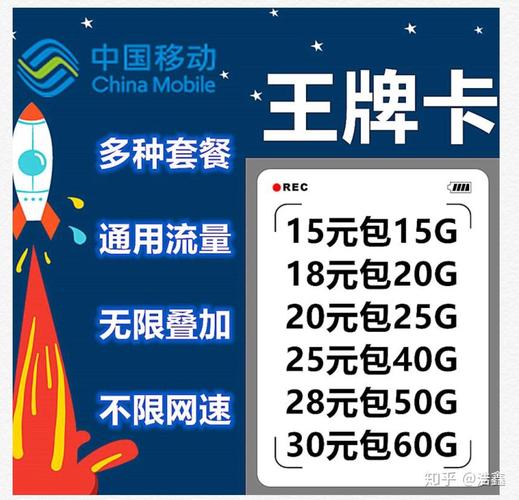 哪种流量卡知乎免流量多