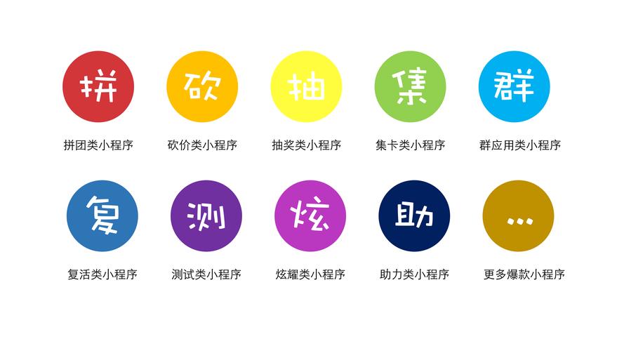 猪八戒流量管家流量卡