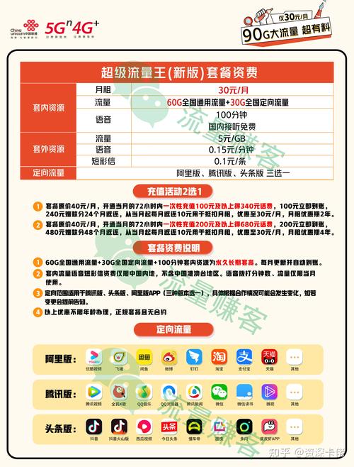 广东流量卡如何开流量包