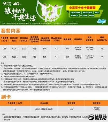 电信副卡流量算在主卡