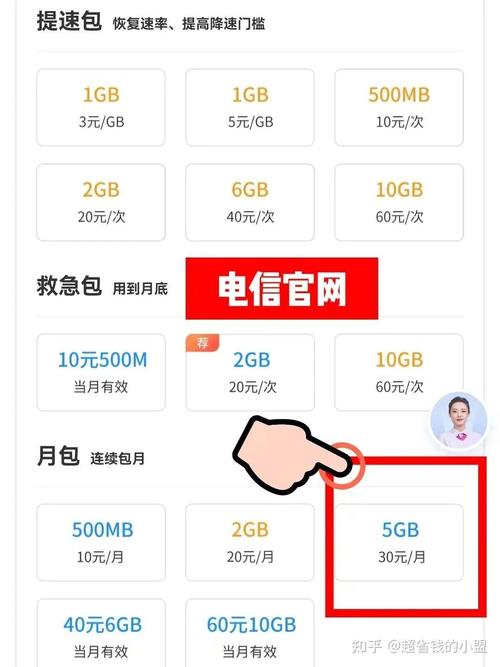 流量卡充流量真的便宜吗？知乎上的答案是什么？