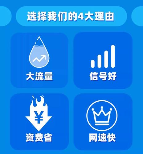 冰神卡纯流量卡链接