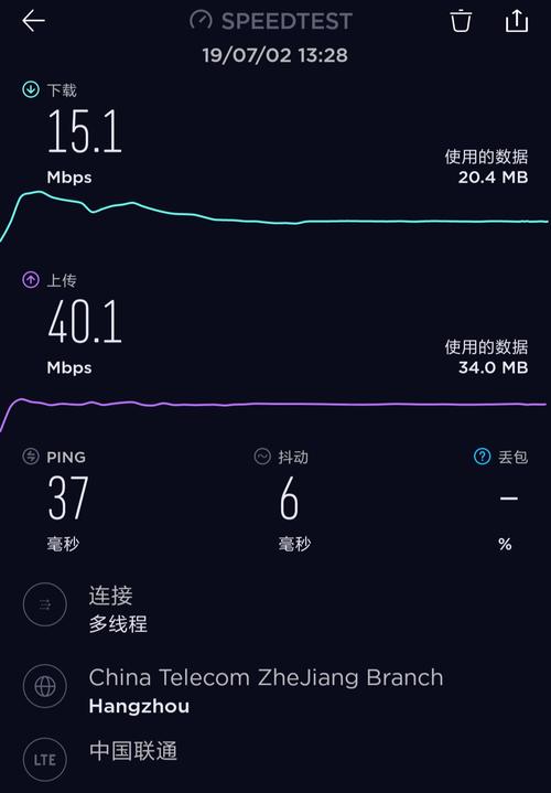 手机卡和流量卡测速