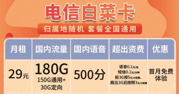 副卡享用主卡流量吗