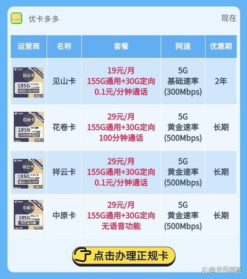 流量卡全国无限流量靠谱