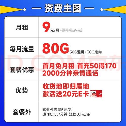 中国移动流量卡永久流量