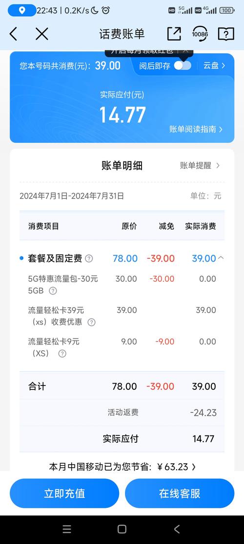 最新商品卡流量