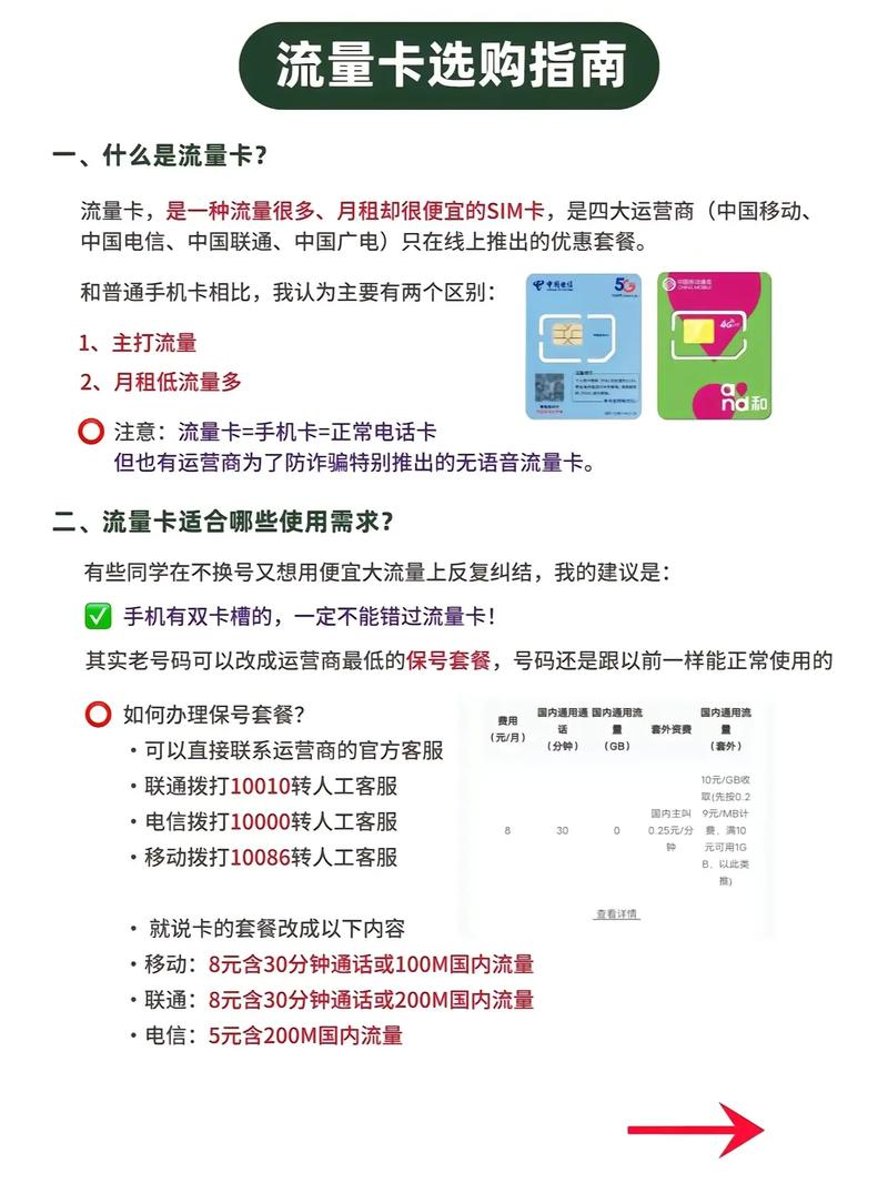 如何查询流量卡剩余流量？