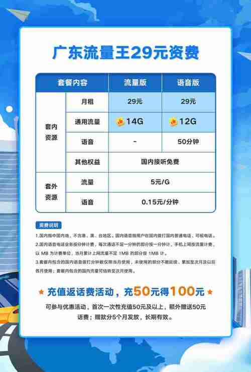 纯享版流量卡流量虚吗