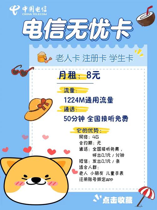 流量店流量卡怎么用的啊