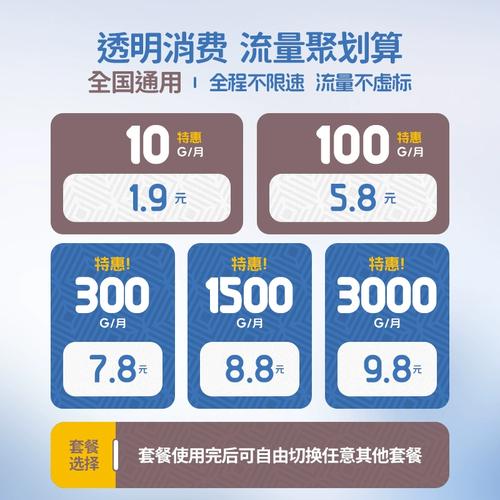 移动流量卡全国通用流量随身wifi